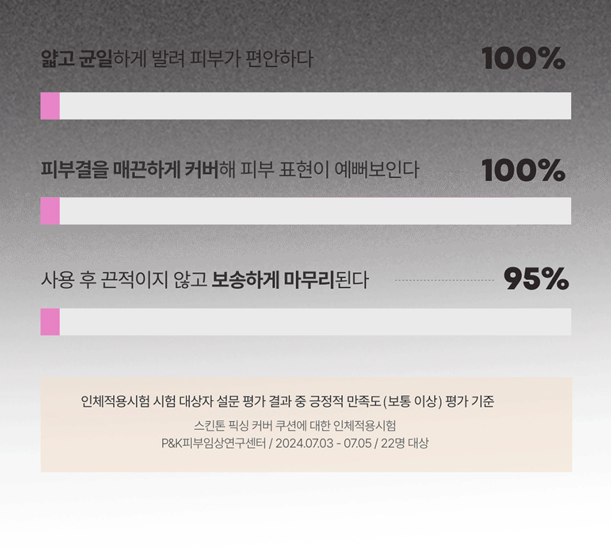 [주토피아] 스킨톤 픽싱 커버 쿠션(zootopia skin tone fixing cushion 00)